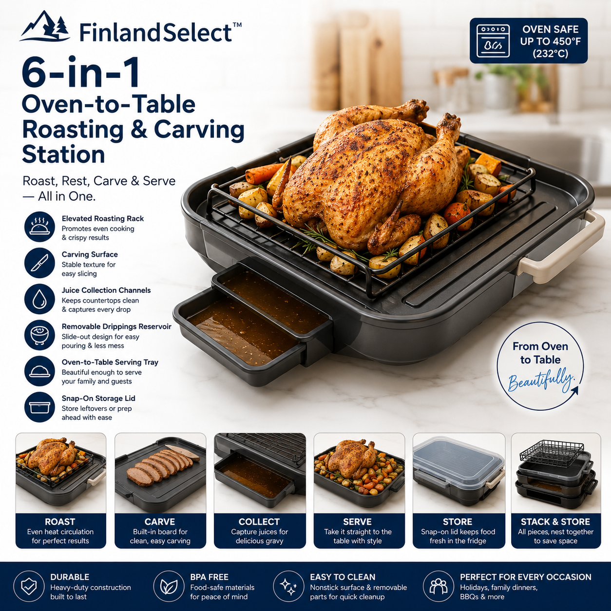 FinlandSelect™ 6-in-1 Oven-to-Table Roasting & Carving Station
